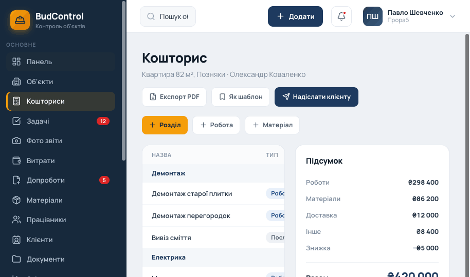 Кошторис і витрати