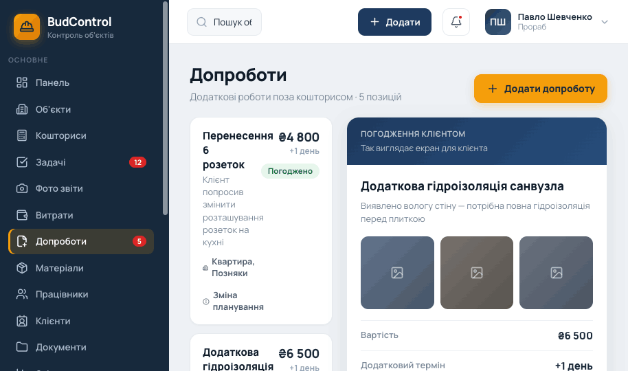 Допроботи та документи