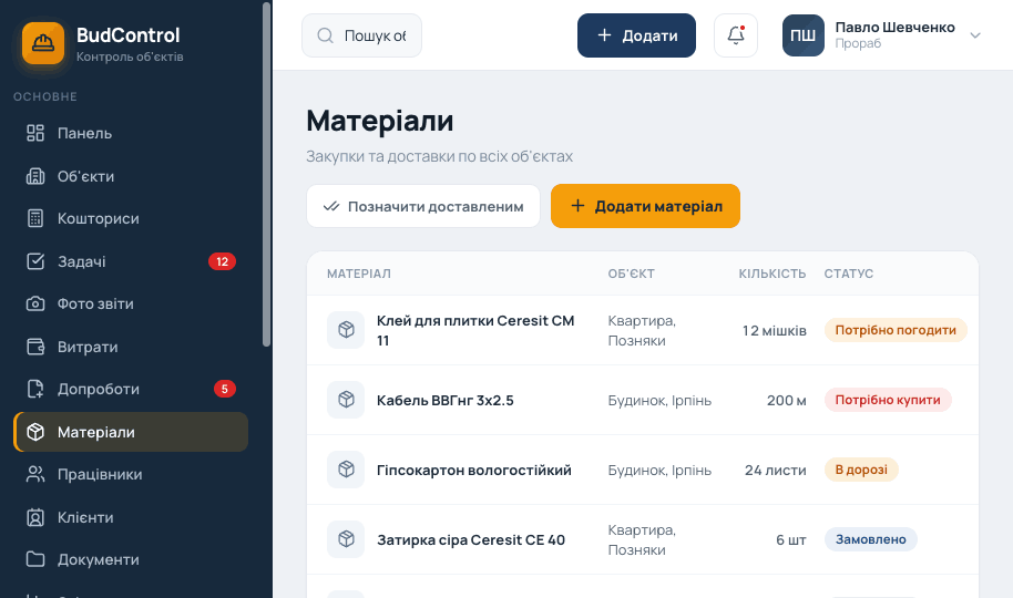 Матеріали та інструменти